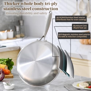 DELARLO Tri-Ply Stainless Steel Frying Pan for All Cooktops