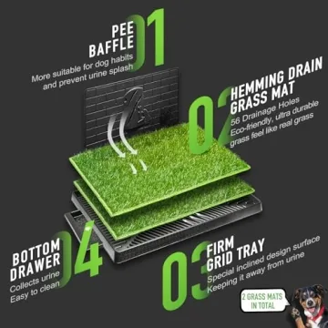 Hompet Dog Grass Pad for Indoor Pet Relief and Training