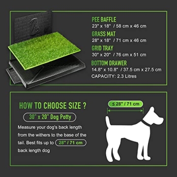 Hompet Dog Grass Pad for Indoor Pet Relief and Training