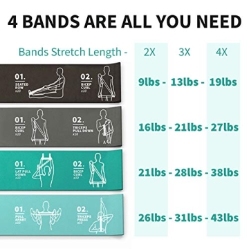 MVN Resistance Bands Set with Printed Exercises for All