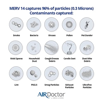 AirDoctor MERV 14 HVAC Filter - Captures 96% of Allergens