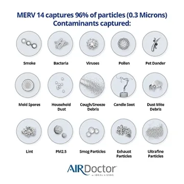 AirDoctor MERV 14 HVAC Filter - Captures 96% of Allergens