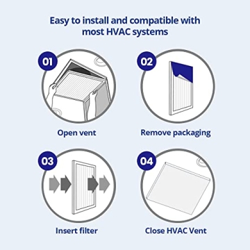 AirDoctor MERV 14 HVAC Filter - Captures 96% of Allergens