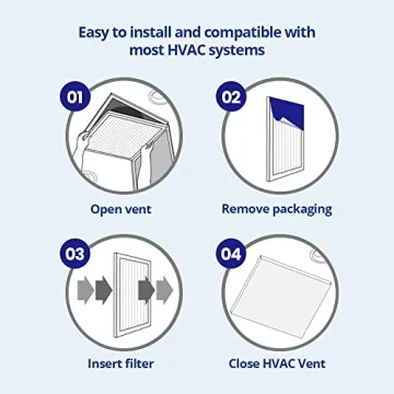 AirDoctor MERV 14 HVAC Filter - Captures 96% of Allergens