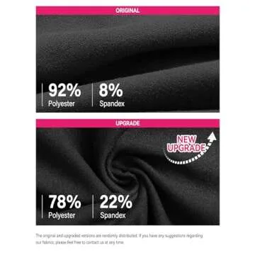 Showitty 3 Pack Biker Yoga Shorts with Pockets for Women, High Waist Tummy Control Workout Running Gym
