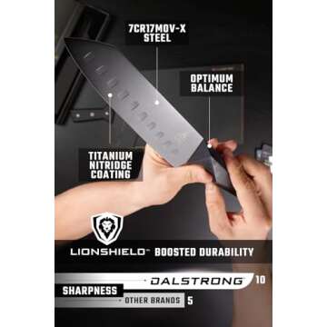 Dalstrong Santoku Knife - 7 inch - Shadow Black Series - Razor Sharp Kitchen Knife - Black Titanium Nitride Coated - High Carbon - 7CR17MOV-X Vacuum Treated Steel - Sheath - Vegetable - NSF Certified