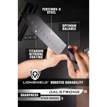 Dalstrong Santoku Knife - 7 inch - Shadow Black Series - Razor Sharp Kitchen Knife - Black Titanium Nitride Coated - High Carbon - 7CR17MOV-X Vacuum Treated Steel - Sheath - Vegetable - NSF Certified