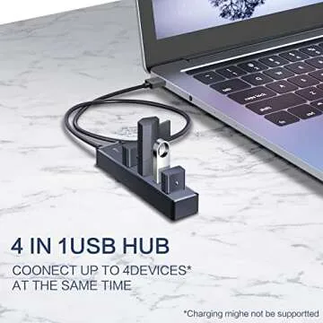 SmartQ H302S USB 3.0 Hub for Laptop with 2ft Long Cable, Multi Port Expander, Fast Data Transfer USB...