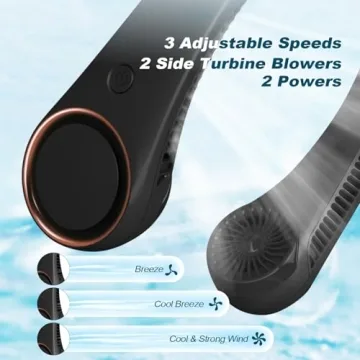 CIVPOWER Neck Fan: Rechargeable Portable Hands-Free Fan