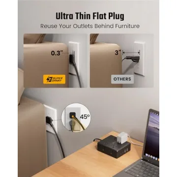 8 Outlet USB Surge Protector Power Strip for Home & Office