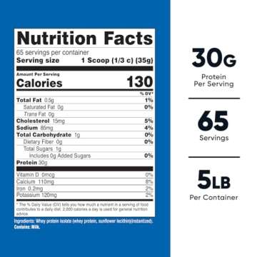 Nutricost Whey Protein Isolate (Unflavored) 5LBS