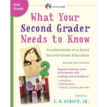 What Your Second Grader Needs to Know (Revised and Updated): Fundamentals of a Good Second-Grade Edu...