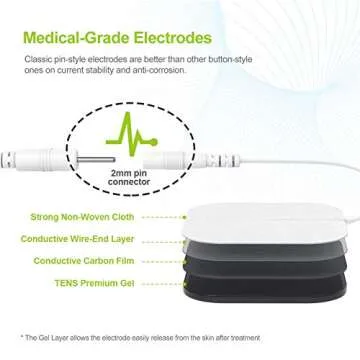 AUVON TENS Unit with 20 Modes & Electrode Pads - Pain Relief