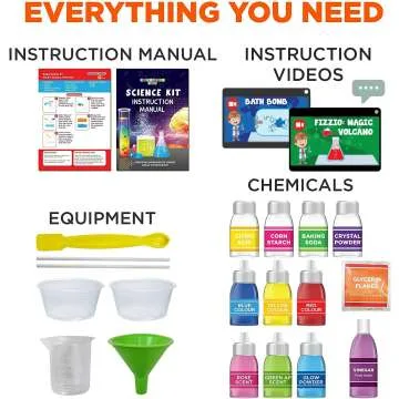 Einstein Box Science Kit