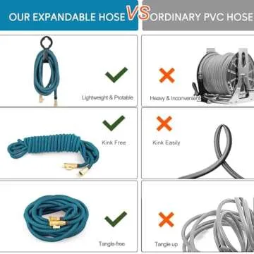 100 FT Expandable Garden Hose with No Kink Feature
