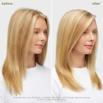 Biolage Strength Recovery Shampoo & Conditioner Set | Gently Cleanses & Reduces Breakage | For All Damaged & Sensitized Hair Types | Vegan | Cruelty-Free