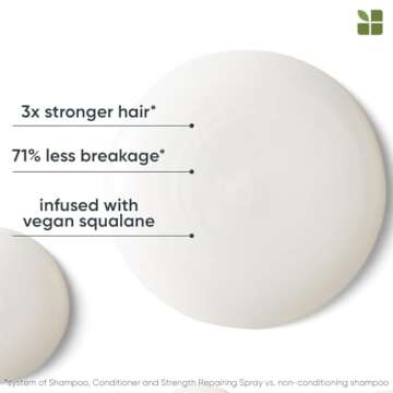 Biolage Strength Recovery Shampoo & Conditioner Set | Gently Cleanses & Reduces Breakage | For All Damaged & Sensitized Hair Types | Vegan | Cruelty-Free