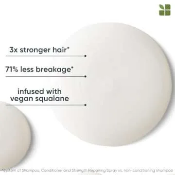 Biolage Strength Recovery Shampoo & Conditioner Set | Gently Cleanses & Reduces Breakage | For All Damaged & Sensitized Hair Types | Vegan | Cruelty-Free