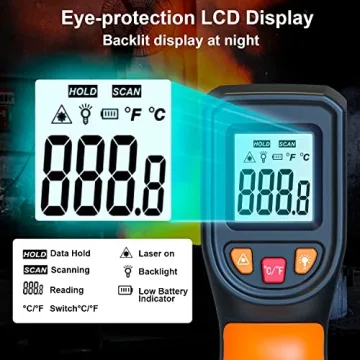 High-Accuracy Laser Infrared Thermometer for Industrial & Home