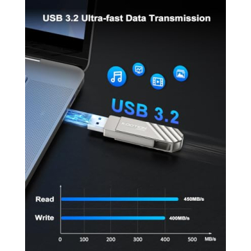 KOOTION 256GB USB 3.2 Flash Drive Dual Connectors Fast Transfer