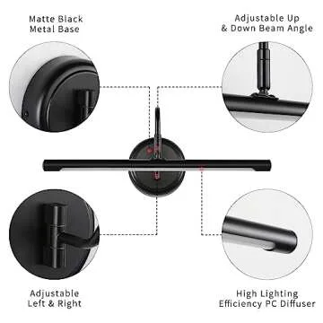 JOOSENLUX LED Picture Light Modern Design for Art