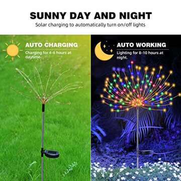 YOTOZU 2 PCS Solar Firework Light, Outdoor Solar Garden Decorative Lights 120 LED Powered 40 Copper ...