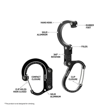 HEROCLIP Mini Carabiner Clip for Travel and Small Bags