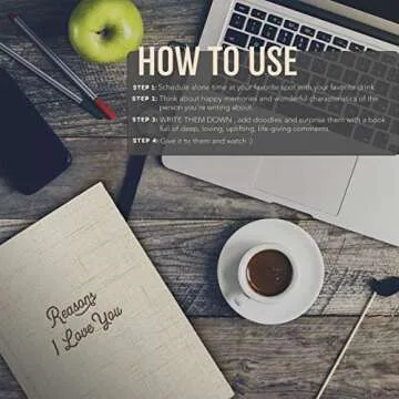 Avocado Goods Reasons Why I Love You - Blank Hardcover Love Book, Why I Love You Linen Journal Gift Book for Boyfriend or Girlfriend, Husband or Wife, Bride & Groom, or Couples I Love You Gifts Notebook, Love Journal