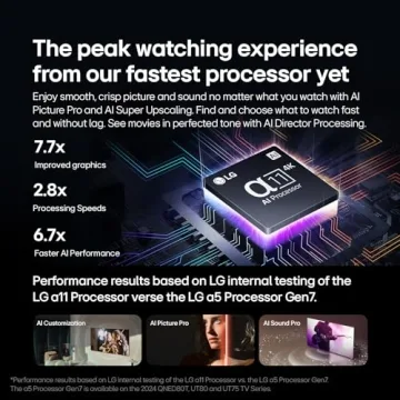 LG OLED evo G4 55-Inch Smart TV with Dolby Vision