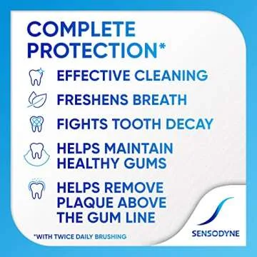 Sensodyne Complete Protection Sensitive Toothpaste 3.4oz