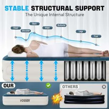VOSSER Twin Air Mattress with Built-in Pump,Fast & Easy Inflation/Deflation Inflatable Mattress, Foldable Blow Up Mattress with Storage Bag, Inflatable Bed for Home, Camping & Guests