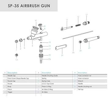 TEMPTU Gravity Feed Airbrush, SP-35 Dual Action Airbrush Gun | Push-and-Pull Trigger | Professional Airbrush For Face, Body & Fine Detail Work | Includes Storage Case