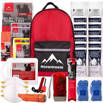 Rescue Guard Basic Survival Kit - Ultimate Disaster Preparedness Gear