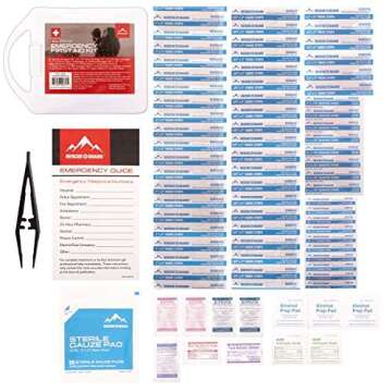 Rescue Guard Basic Survival Kit for Emergencies and More