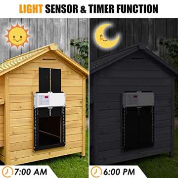 Solar Powered Chicken Coop Door, Automatic Chicken Coop Door with Light Sensor, Timer and Remote Control, Full Aluminum Chicken Door Opener, Predator Resistant Self-Locking Gears, for Home Farms
