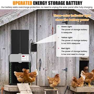 Solar Powered Chicken Coop Door, Automatic Chicken Coop Door with Light Sensor, Timer and Remote Control, Full Aluminum Chicken Door Opener, Predator Resistant Self-Locking Gears, for Home Farms