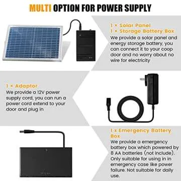 Solar Powered Chicken Coop Door, Automatic Chicken Coop Door with Light Sensor, Timer and Remote Control, Full Aluminum Chicken Door Opener, Predator Resistant Self-Locking Gears, for Home Farms