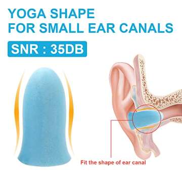 LYSIAN Slim Fit Foam Ear Plugs for Sleeping Women, Kids Small-100 Pairs, 35dB SNR Noise Reduction Earplugs Disposable for Sleep, Snoring, Work, Shooting Loud Noise, Lake Blue