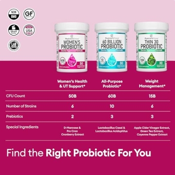 Physician's CHOICE Women Probiotics - 50 Billion CFU - 30 Capsules
