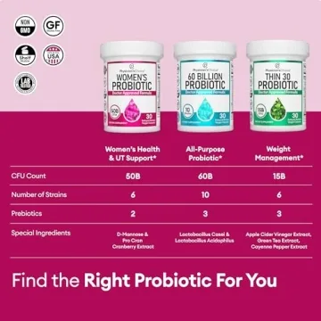 Physician's CHOICE Women Probiotics - 50 Billion CFU - 30 Capsules