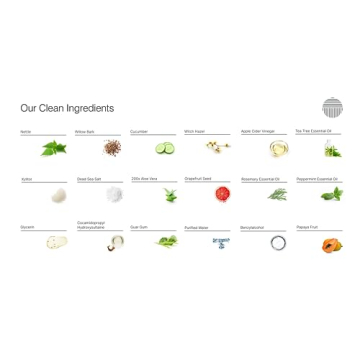 Hydrating Dermazen Natural Mineral Body Wash Experience