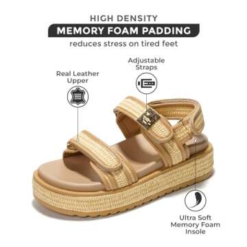 Project Cloud Platform Sandals Women Footwear - Memory Foam & Comfortable Adjustable Strap Ladies We...