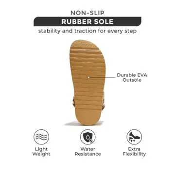 Project Cloud Platform Sandals Women Footwear - Memory Foam & Comfortable Adjustable Strap Ladies Wedges - Non Slip Fashion Beach Sandals for Women 2025 (Ginevra, Raffia, 6.5)