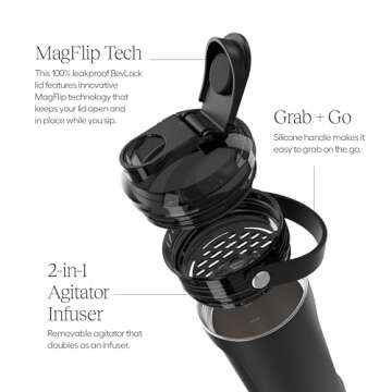 BrüMate MultiShaker Blender Shaker Bottle | 100% Leakproof Insulated Stainless Steel Shaker Bottle ...