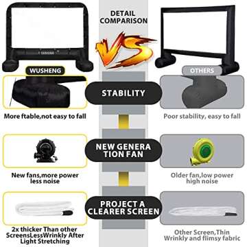 WUSHENG Inflatable Movie Screen Outdoor, Projection Screen with Air Blower, Tie-Downs and Storage Bag - Easy Set up, Blow Up Screen for Backyard Movie Night, Theme Parties, Celebrations, Single-sided