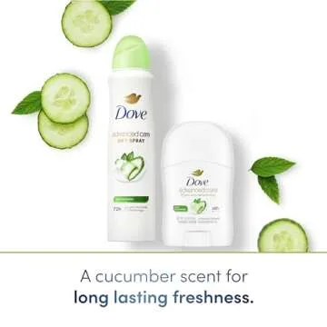 Dove Advanced Care Antiperspirant Deodorant Stick Cool Essentials for helping your skin barrier repair after shaving 72 hour odor control and all-day sweat protection with ProCeramide Technology 0.5oz