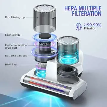 Bed Vacuum Cleaner with UV & HEPA Filter - 500W