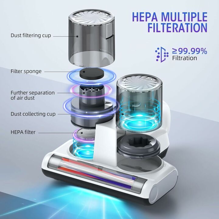 Bed Vacuum Cleaner with UV & HEPA Filter - 500W