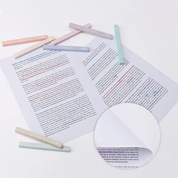 Alohaster Pastel Highlighters for Stylish Note Taking