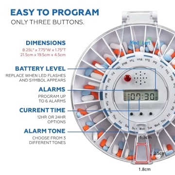 Med-E-Lert Automatic Pill Dispenser for Elderly Care